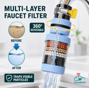 Water Filter for Kitchen Sink Faucet Purifier 6-Stage Water Filtration System
